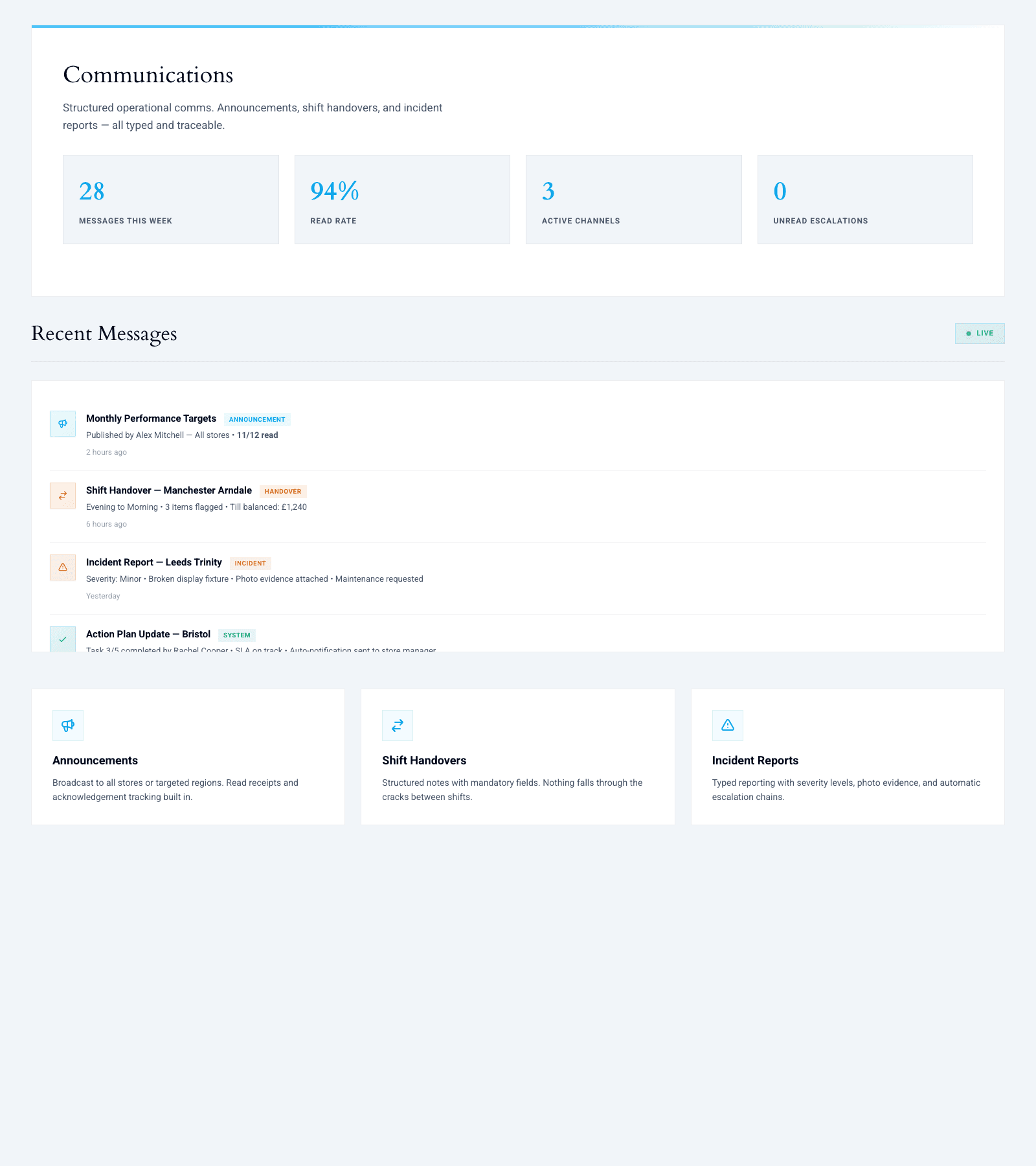 Infraly Communications module